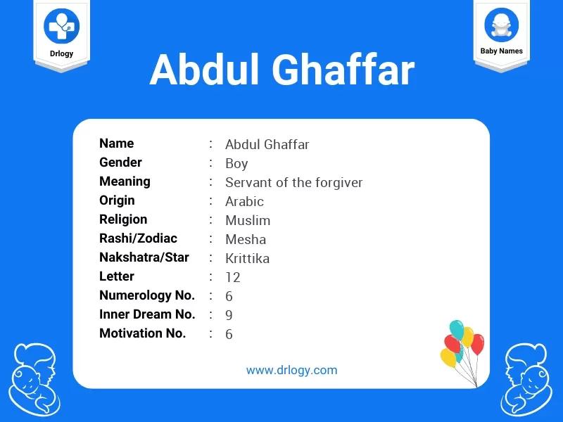 Abdul Ghaffar Name Meaning